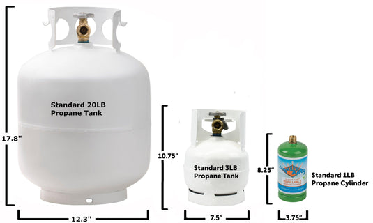 Flame King 3lb Propane Tank LP Cylinder with Gauge and OPD