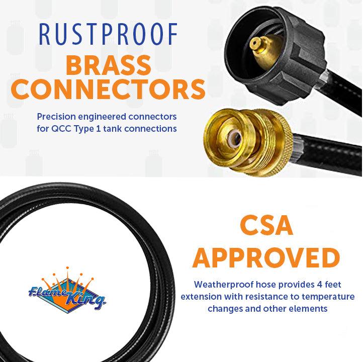 Load image into Gallery viewer, Flame King 4 Feet Propane Adapter Hose 1 lb to 20 lb Converter Replacement for QCC1
