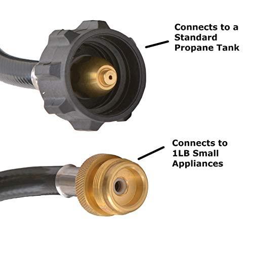 Load image into Gallery viewer, Flame King 4 Feet Propane Adapter Hose 1 lb to 20 lb Converter Replacement for QCC1
