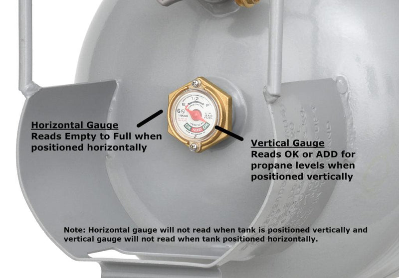 Load image into Gallery viewer, Flame King 40lb Horizontal &amp; Vertical Empty Propane Cylinder with OPD &amp; Wheels
