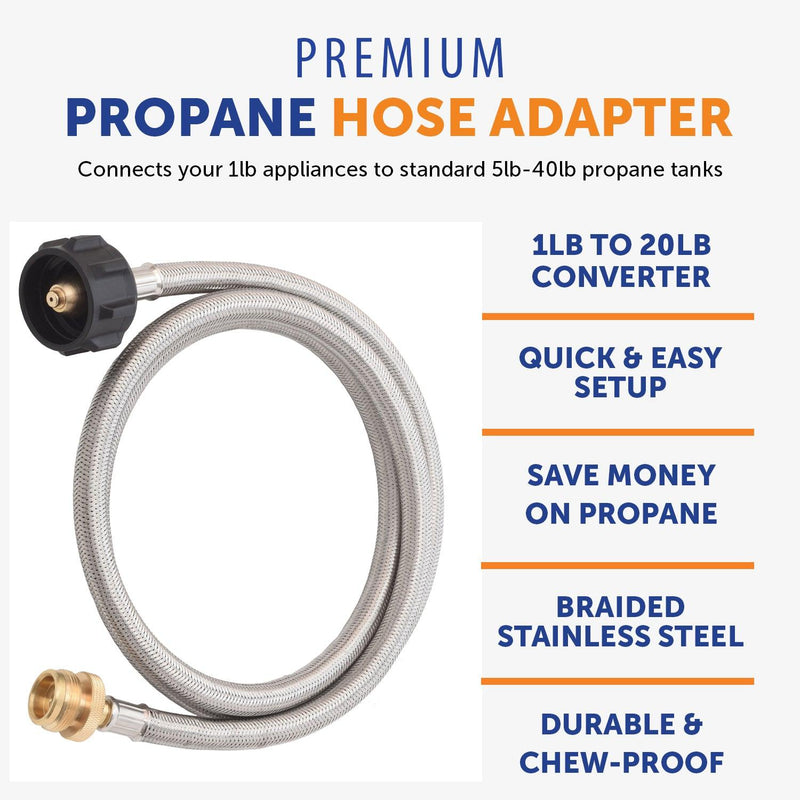 Load image into Gallery viewer, Flame King 5 FT QCC to CGA600 Male Connection-Steel Braided Hose
