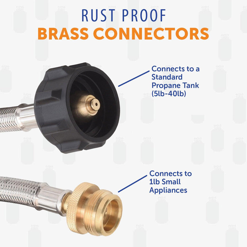 Load image into Gallery viewer, Flame King 5 FT QCC to CGA600 Male Connection-Steel Braided Hose

