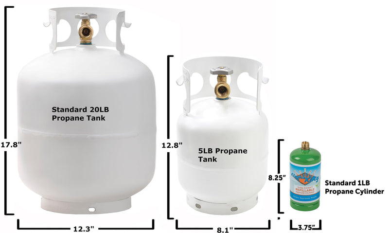 Load image into Gallery viewer, Flame King 5lb Propane Tank LP Cylinder with OPD
