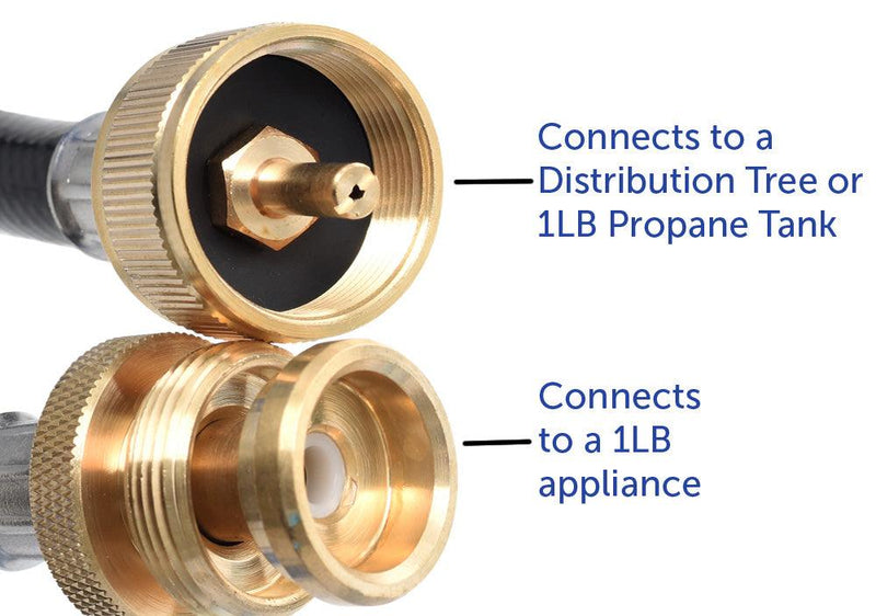 Load image into Gallery viewer, Flame King 8 Ft 1 Pound Propane Tank Gas Hose Adapter Extension
