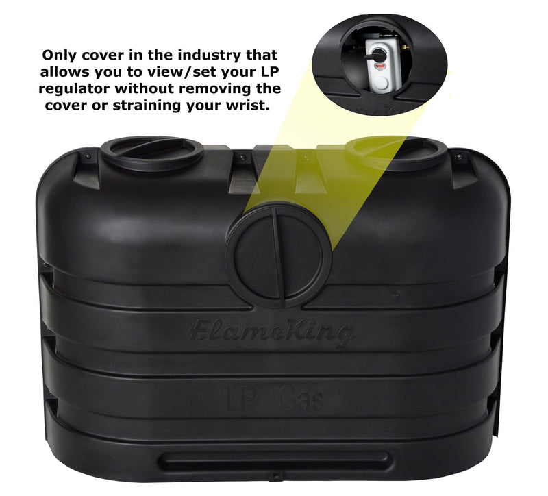 Load image into Gallery viewer, Flame King Dual 20LB LP Propane Tank Light Plastic Heavy Duty Cover RV Trailer Black
