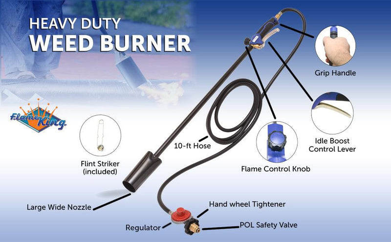 Load image into Gallery viewer, Flame King Heavy Duty 100,000 BTU Propane Torch Weed Burner
