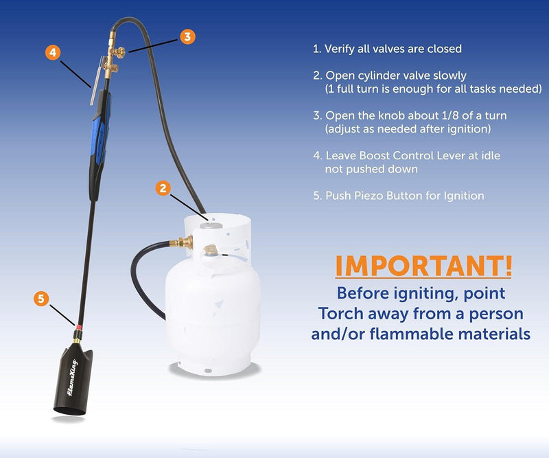 Load image into Gallery viewer, Flame King Heavy Duty Propane Torch Weed Burner 500,000 BTU with Push Button Piezo Ignitor
