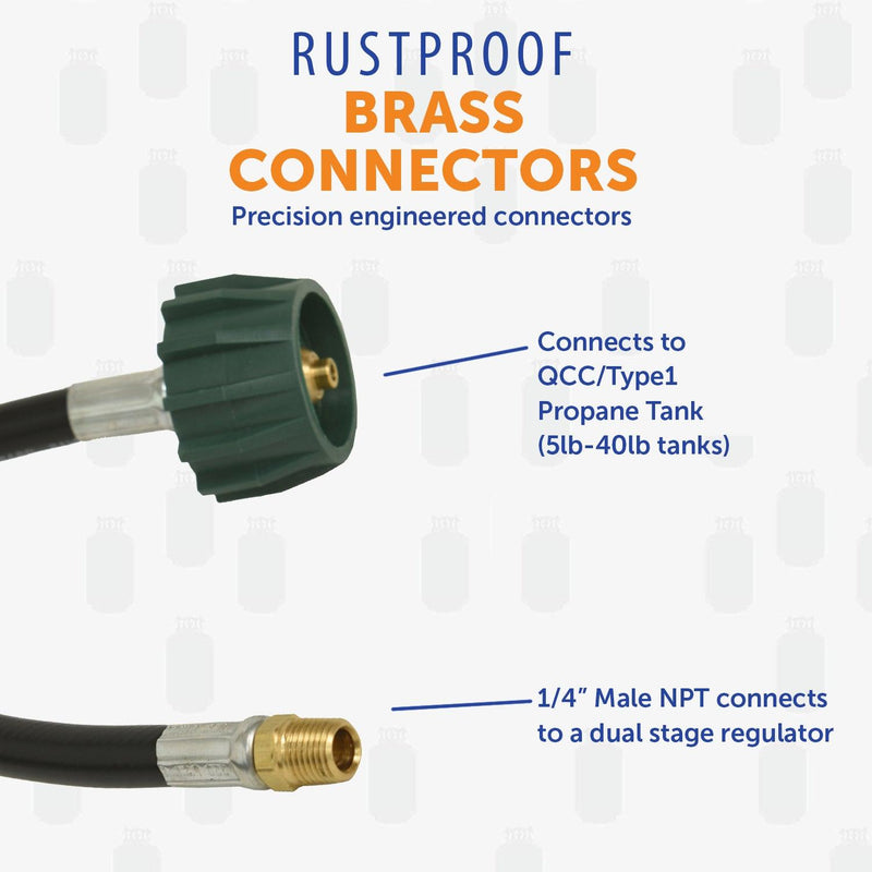 Load image into Gallery viewer, Flame King Pigtail Propane Hose Connector 18 Inch

