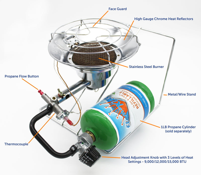 Load image into Gallery viewer, Flame King Portable Multi Use Burner Cooker Heater
