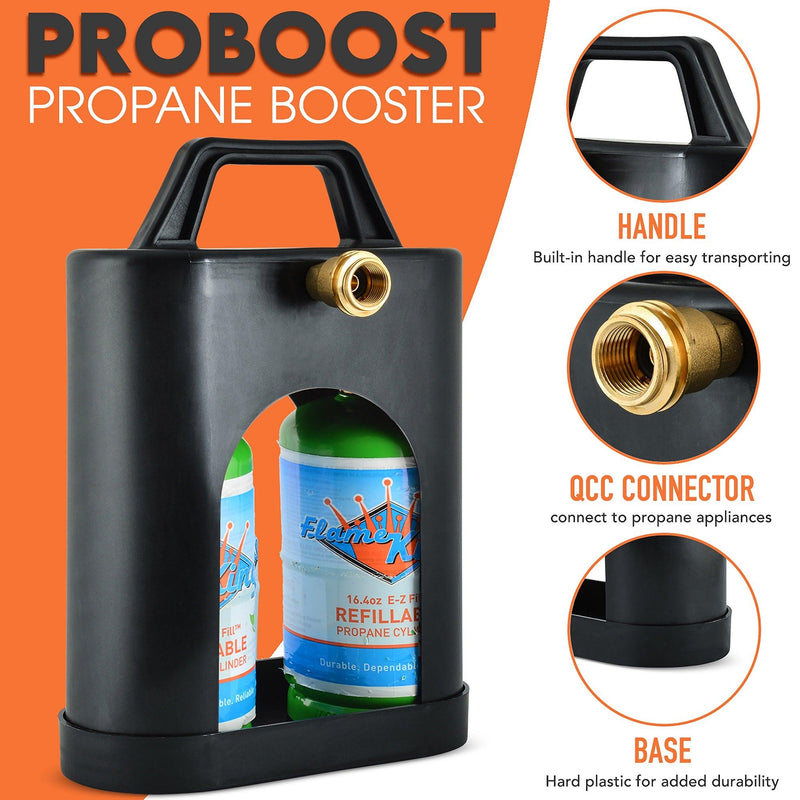 Load image into Gallery viewer, Flame King ProBoost Dual 1LB Propane Tank Carrier

