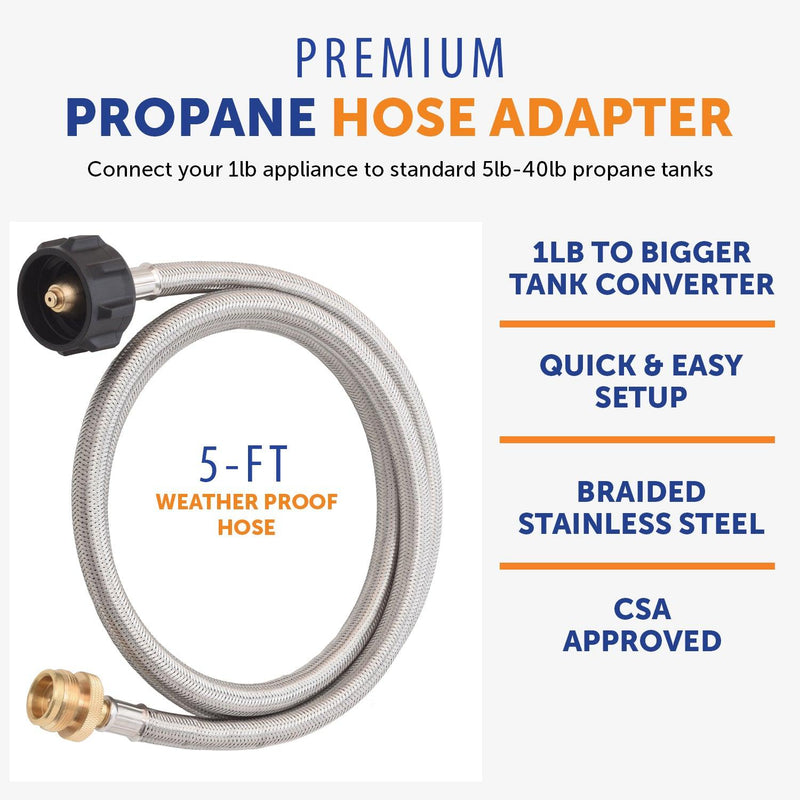 Load image into Gallery viewer, Flame King Propane Gas Hauler Kit 10lb Propane Tank, Adapter Hose and Insulated Protective Carry Case
