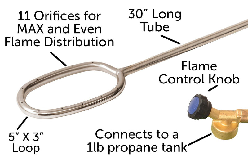 Load image into Gallery viewer, Flame King Propane LP Log Lighter Starter for 1lb Propane Tanks
