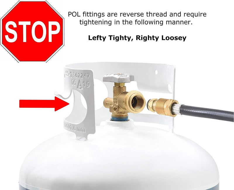 Load image into Gallery viewer, Flame King Propane LP Log Lighter Starter for Fireplace, Furnace and Fire pits

