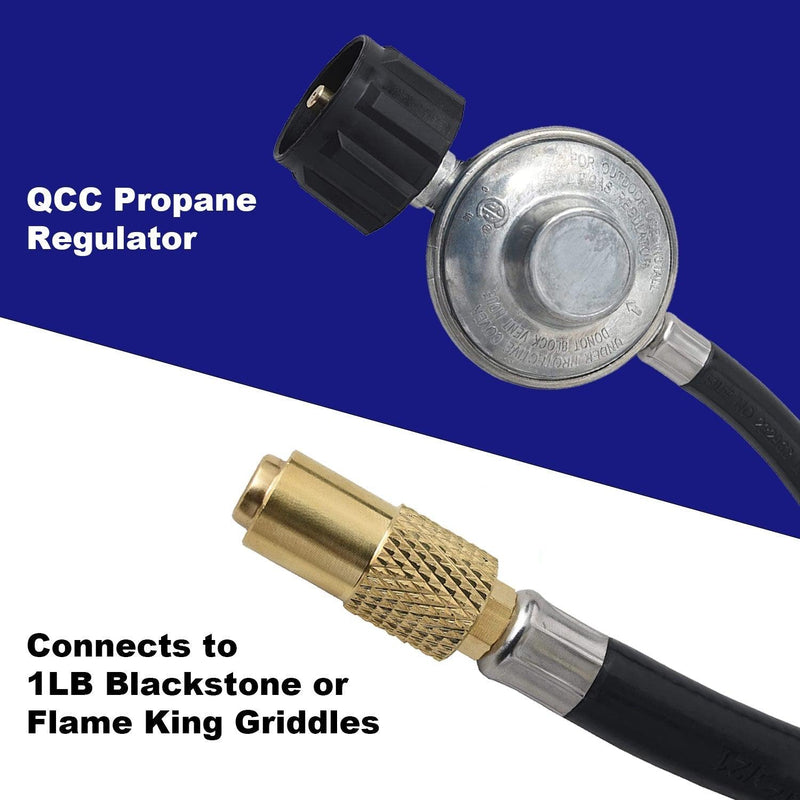 Load image into Gallery viewer, Flame King Regulator Hose Adapter Connect to 20Lb Tank for 17 and 22 inch Tabletop Grill Griddle, 6 Feet
