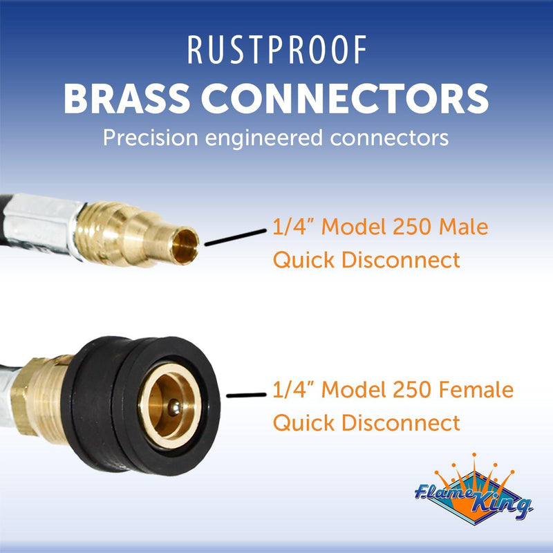 Load image into Gallery viewer, Flame King RV, Van, Trailer, Dual Quick Connect Hose, LP Gas Only, 72 Inch, 1/4 Inch

