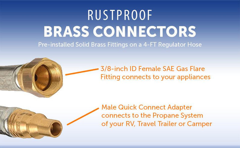 Load image into Gallery viewer, Flame King RV, Van, Trailer Low Pressure Quick Connect 72 Inch, 3/8 Inch ID Female SAE Gas Flare Fitting
