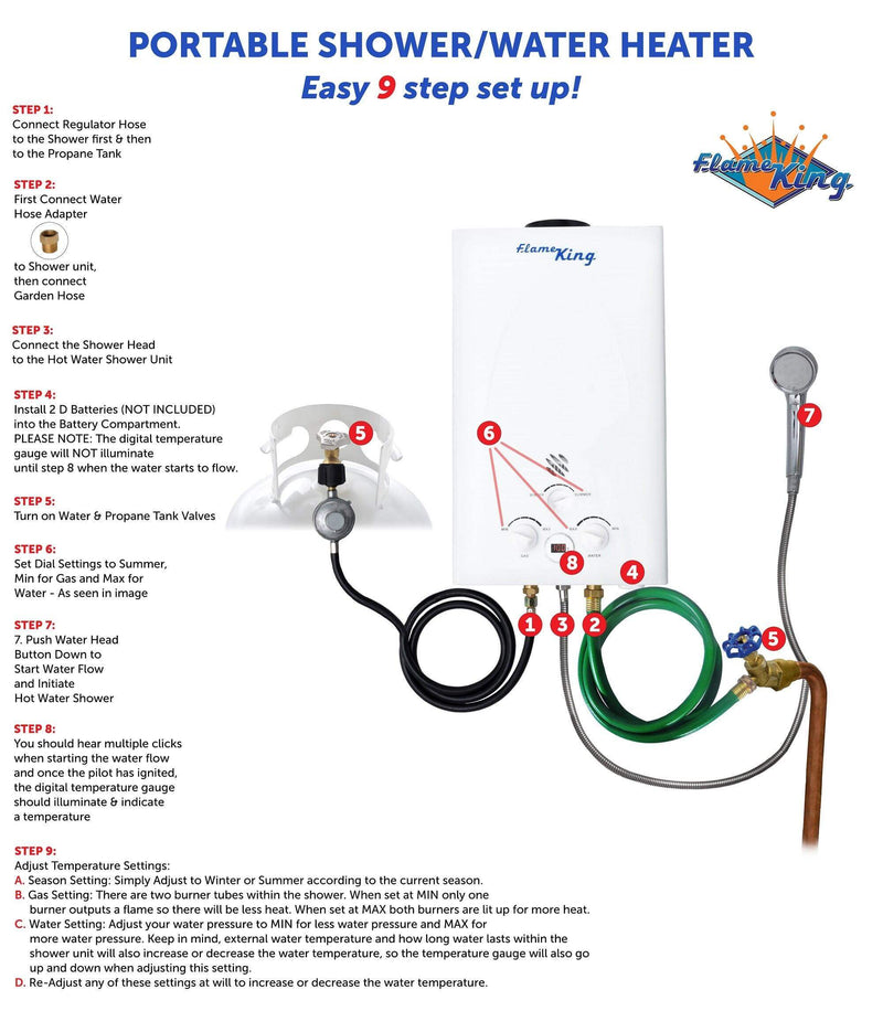 Load image into Gallery viewer, Flame King Tankless Outdoor Portable Camping Hot Shower Propane Gas 10L 2.64GPM Water Heater 68,000 BTU
