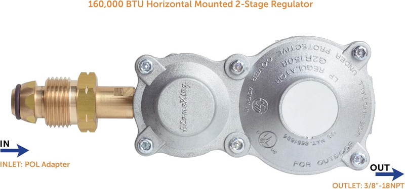 Load image into Gallery viewer, Flame King 2-Stage LP Propane Gas Regulator with POL
