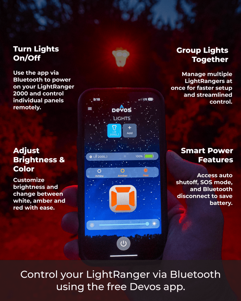 Load image into Gallery viewer, 2 LightRanger 2000s - Ultimate Kit
