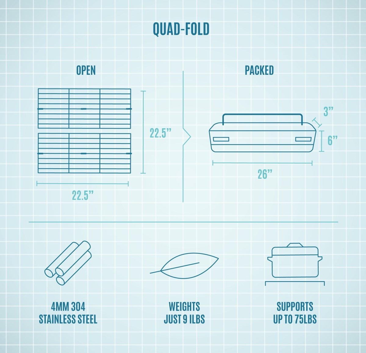 Quad - Fold Grill Grate - Trail and Timber Co
