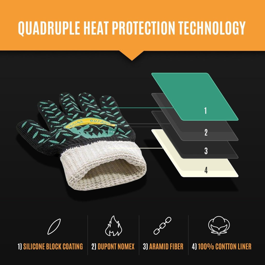 Thermal Protection Gloves - Trail and Timber Co