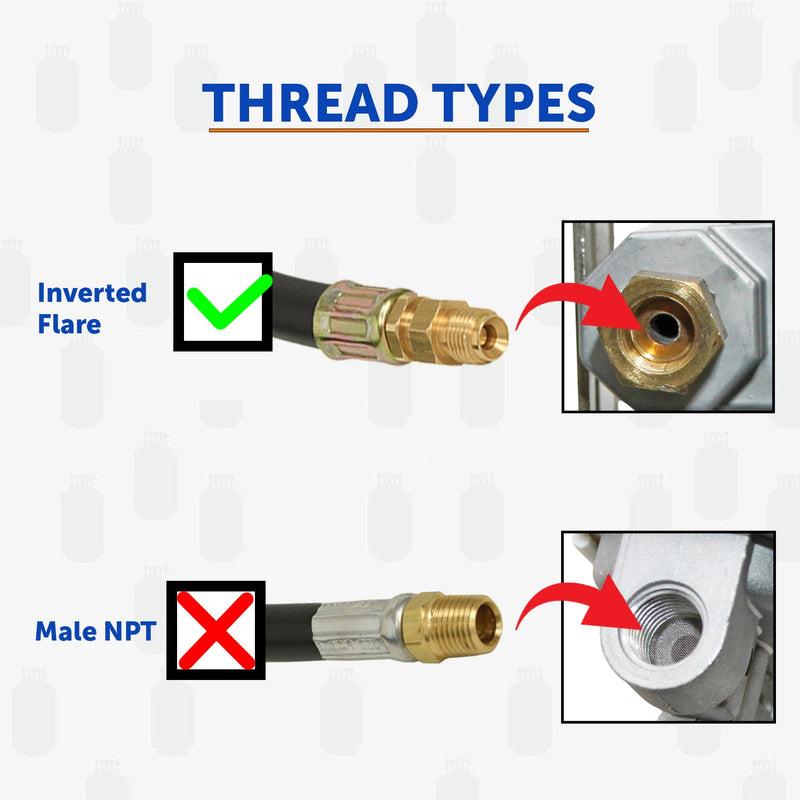 Load image into Gallery viewer, Flame King 18 Inch RV Or Trailer Propane Tank Pigtail Hose Connector
